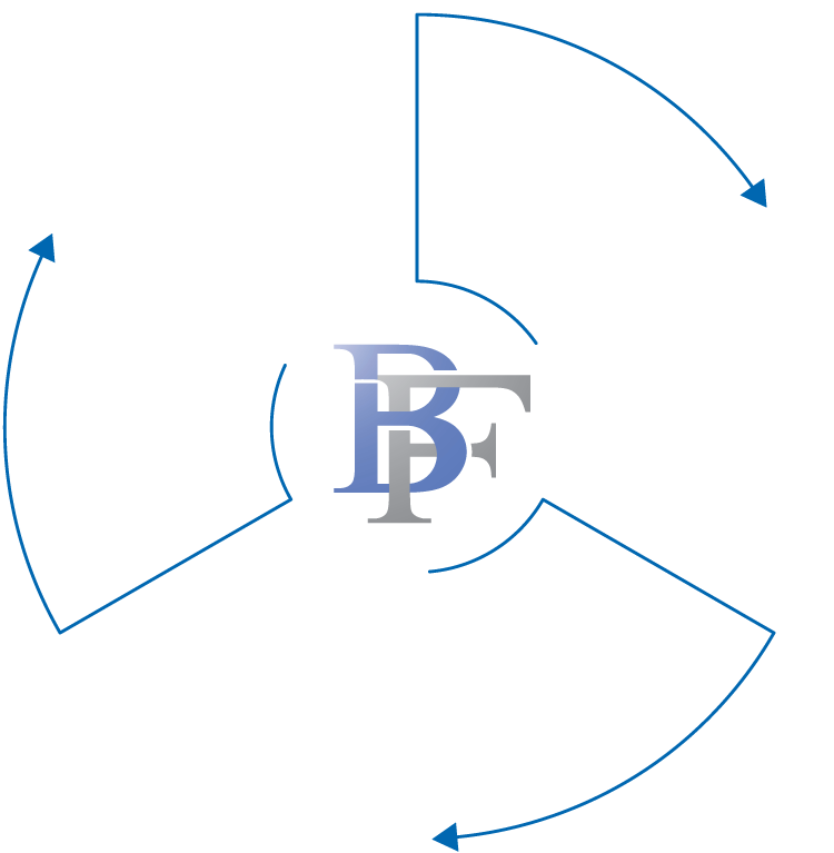 Process Graphic